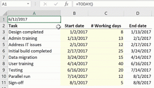 Excel Project Timeline Example