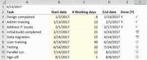 Excel Project Plan Example Symbols Wingdings2