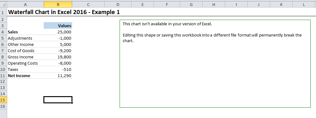 waterfall chart in 2016 cannot be viewed in excel 2007, 2010 and 2013