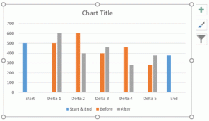 waterfall chart from scratch in excel