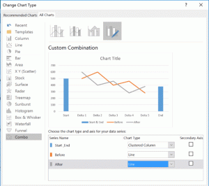 Excel Waterfall Chart step 3 change series chart type