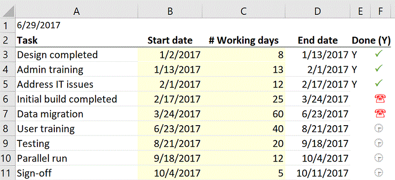 Excel Conditional Formatting Overdue tasks