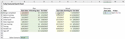 Excel Gantt Chart