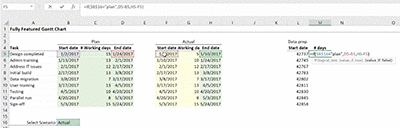 Excel Gantt Chart