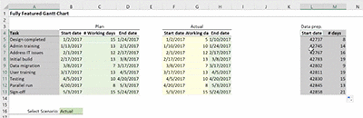 Excel Gantt Chart