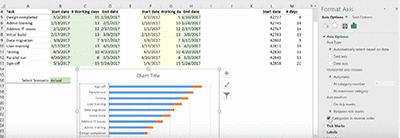 Excel Gantt Chart