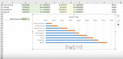 Excel Gantt Chart