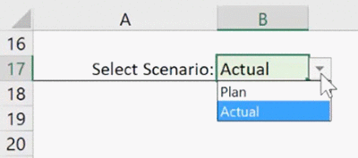 Excel Gantt Chart