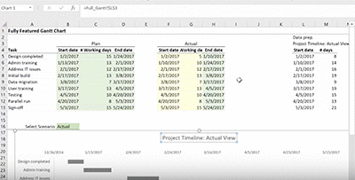 Excel Gantt Chart