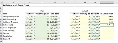 Excel Gantt Chart