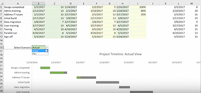 Excel Gantt Chart