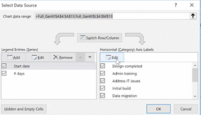 Excel Gantt Chart