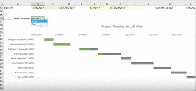 Excel Gantt Chart