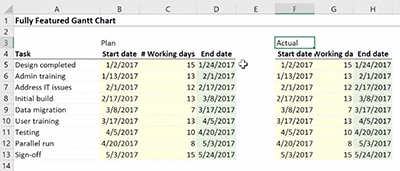 Excel Gantt Chart