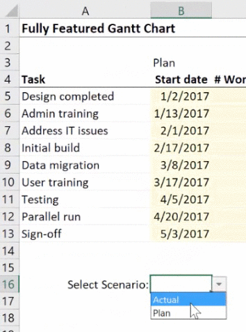 Excel Gantt Chart