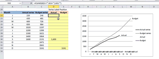 Excel Chart line series dynamic labels the problem