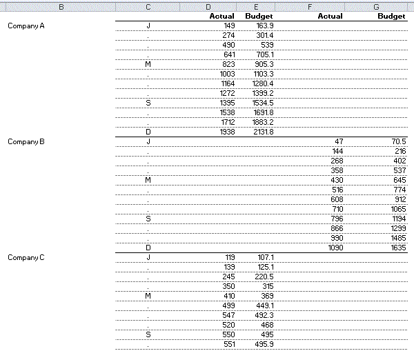 Excel Panel Matrix Graph Data Table Setup