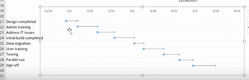 Quick Gantt Chart Excel