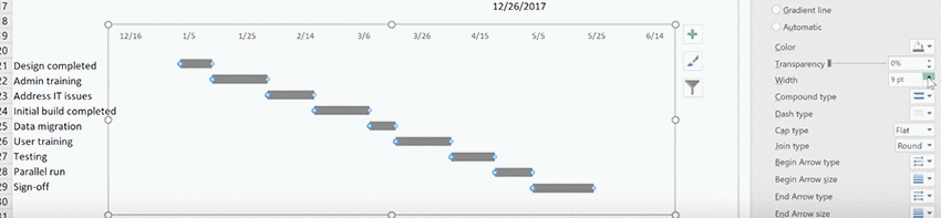 Quick Gantt Chart Excel