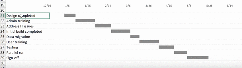 Quick Gantt Chart Excel