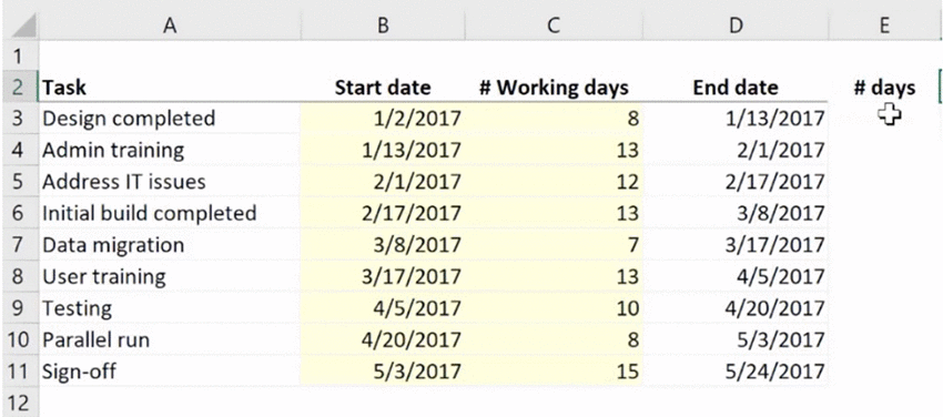 Quick Gantt Chart Excel