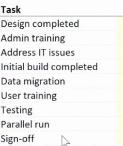 Quick Gantt Chart Excel