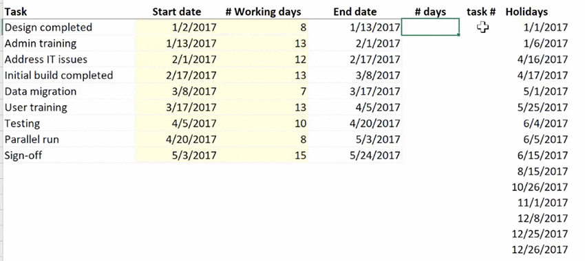 Quick Gantt Chart Excel