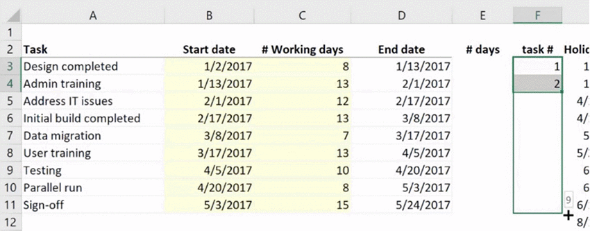 Quick Gantt Chart Excel