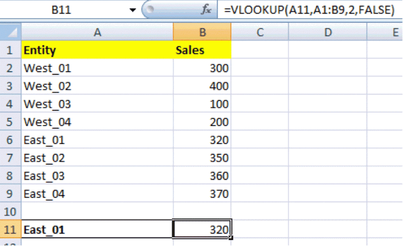 vlookup leila gharani hlookup excel reports