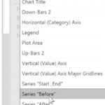 blog waterfall chart series before and after selection