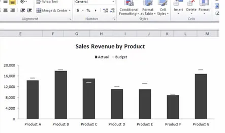 Excel Default Legend