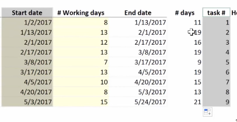 Quick Gantt Chart Excel