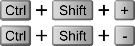 Shortcuts to zoom in (Ctrl + Shift + Plus) and zoom out (Ctrl + Shift + Minus) in Power Query.