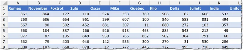 Fragment of an Excel table with column headers from the Nato alphabet in random order.