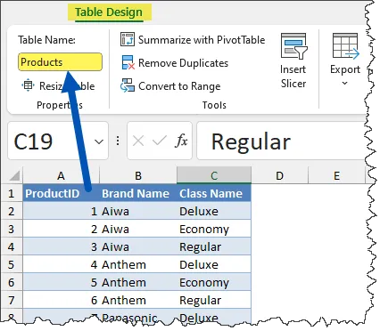 Fragment of an Excel workbook, showing the ribbon and part of the worksheet. Table Design tab is highlighted in the menu. Worksheet contains an Excel table. An arrow leads from the table to the Table Name: Products.