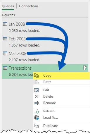 Fragment of the Queries and Connections pane in Excel showing 4 queries: Jan 2008, Feb 2008, Mar 2008 and Transactions. Transactions query is selected. Visible context menu with Copy highlighted. Arrows pointing from the Jan 2008, Feb 2008 and Mar 2008 to the context menu.