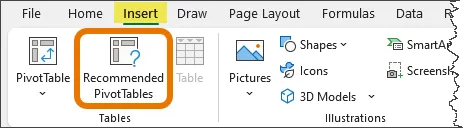 Fragment of the Excel ribbon with the Insert tab highlighted and a frame around Recommended PivotTables.