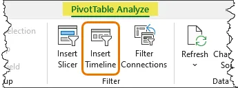 Fragment of the Excel ribbon with the "PivotTable Analyze" tab highlighted and a frame around "Insert Timeline" button.