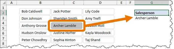 Fragment of an Excel worksheet with a pivot table showing Salespersons and a Slicer based on the Salesperson field. "Archer Lamble" selected in the Slicer and the Salesperson pivot table filtered down to only show "Archer Lamble".