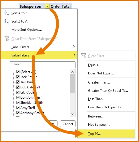 Pivot table filter on the Salesperson column, with Value Filters highlighted and expanded to show available options, including the highlighted Top 10.