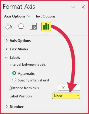 Control to hide labels on a horizontal axis