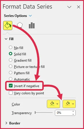 Setting alternate colors for positive and negative values of chart series