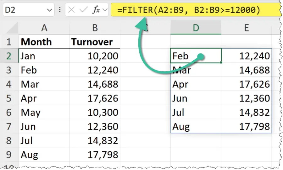 Example of Excel FILTER function