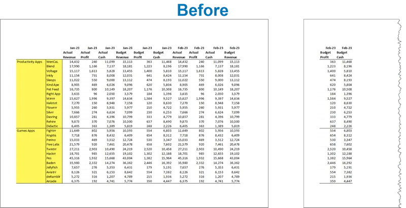 Data spanning two pages with no repeated row headings