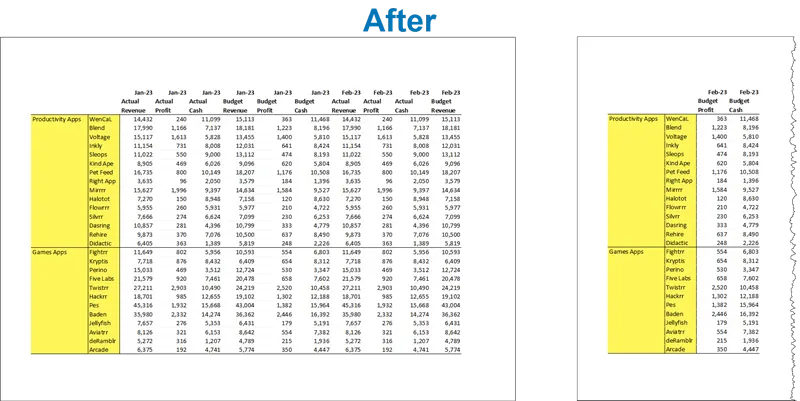 Repeated row headings in Excel