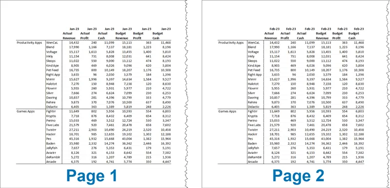 A more balanced printout using manually positioned page breaks