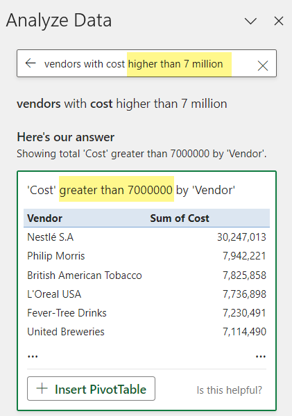 Analyze Data pane with the question "vendors with cost higher than 7 million" and a pivot table showing "Cost greater than 7000000 by Vendor".