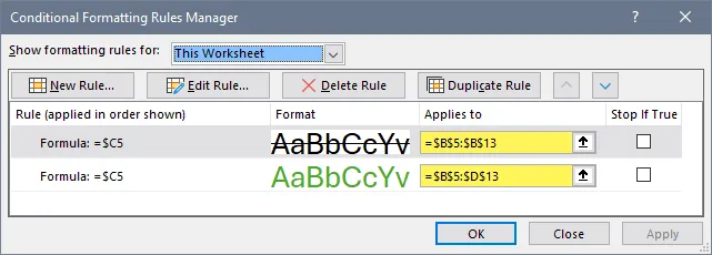 Conditional Formatting Rules List