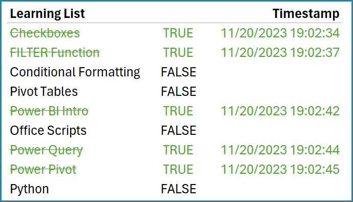 The pitfalls of using the new checkboxes in older versions of Excel