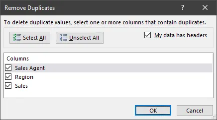 Remove Duplicates dialog box with 3 checked columns: Sales Agent, Region, Sales